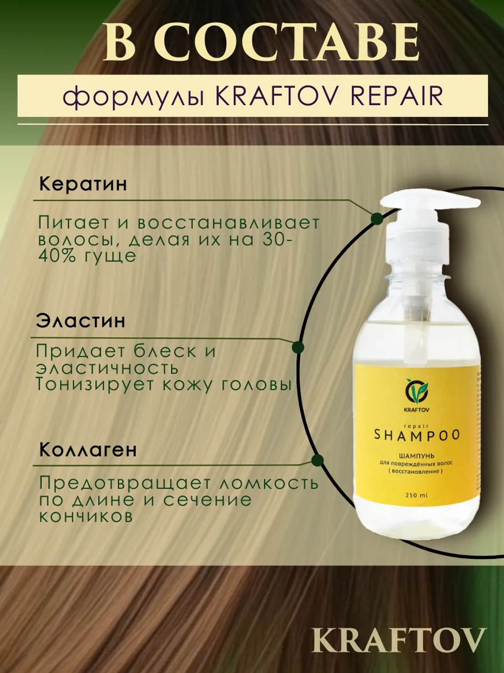 Бессульфатный шампунь для волос с кератином