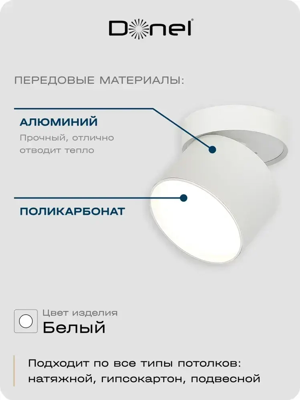 Светильник накладной поворотный Donel под лампу GX53 / Cпот потолочный, настенный, точечный DN02015R1W