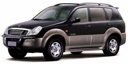 SsangYong Rexton I (2001-2006)