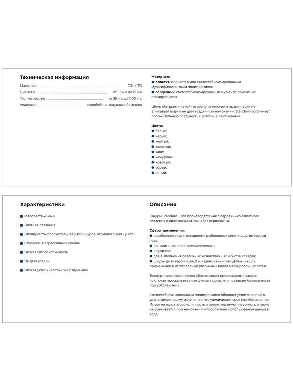 Шнур плетеный Петроканат СТАНДАРТ 1,2 мм (250 м) черный, бобина