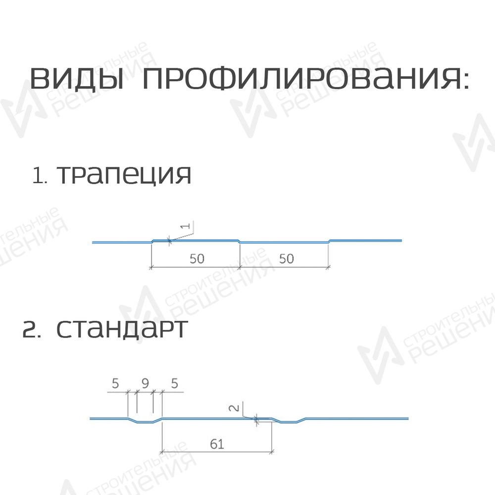 Стеновые сэндвич-панели с наполнителем из минеральной ваты