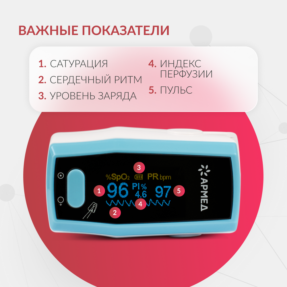 Пульсоксиметр медицинский Армед A300