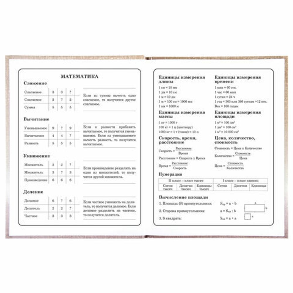 Дневник 1-4 класс 48 л., твердый, ЮНЛАНДИЯ, глянцевая ламинация, с подсказом, "Ёжик", 106353