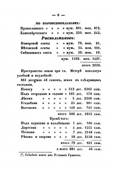 Богоявленская слобода Мстера | И. А. Голышев