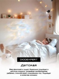 Спот светильник потолочно-настенный с проекцией