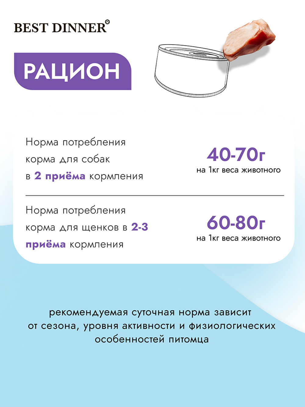 Best Dinner Эксклюзив Vet Profi для собак - Консервы  Urinary "Индейка с картофелем" Exclusive VET PROFI - 0,1 кг