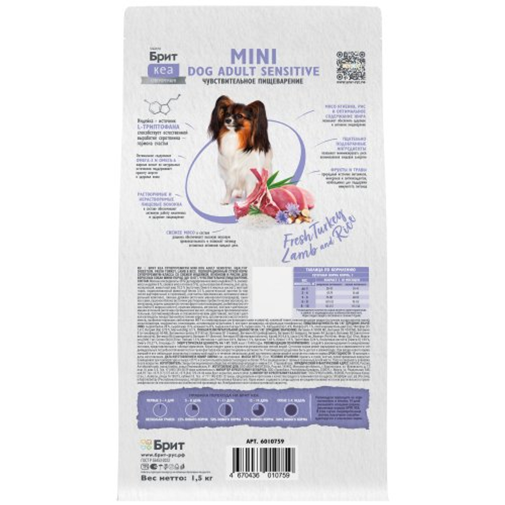 Сухой корм для собак Брит BRIT CARE Mini Adult Sensitive Healthy Digestion с чувствительным пищеварением с индейкой и ягненком 1,5 кг