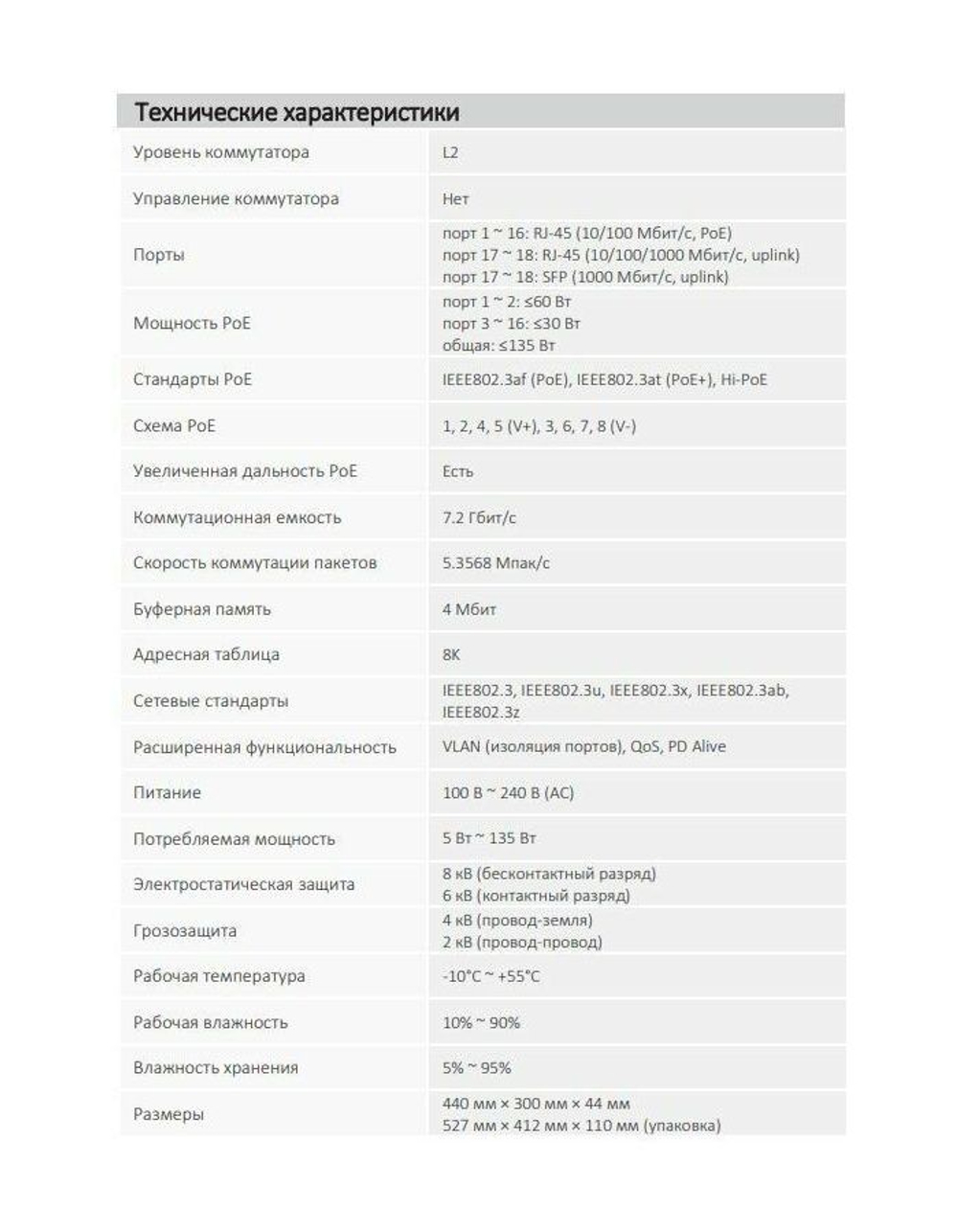 Коммутатор DAHUA DH-PFS3218-16ET-135