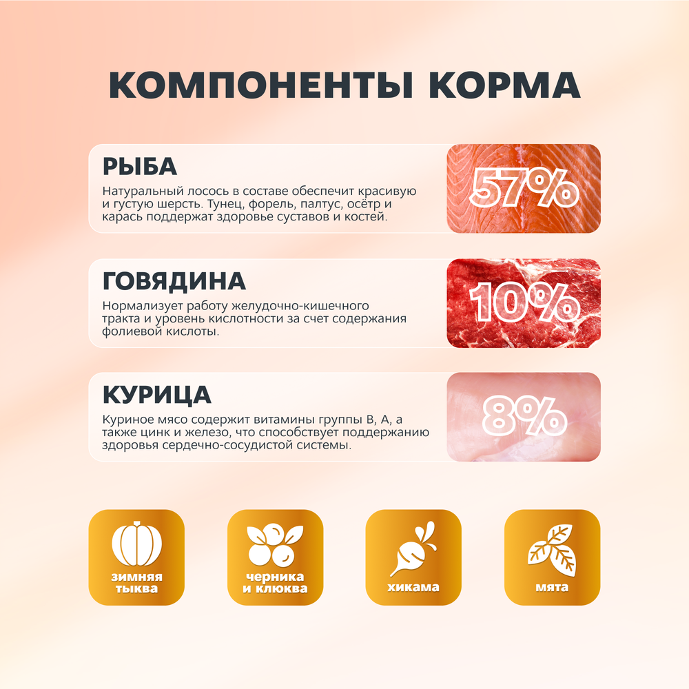 PETMI Полнорационный сухой корм для кошек с мясом и крилем