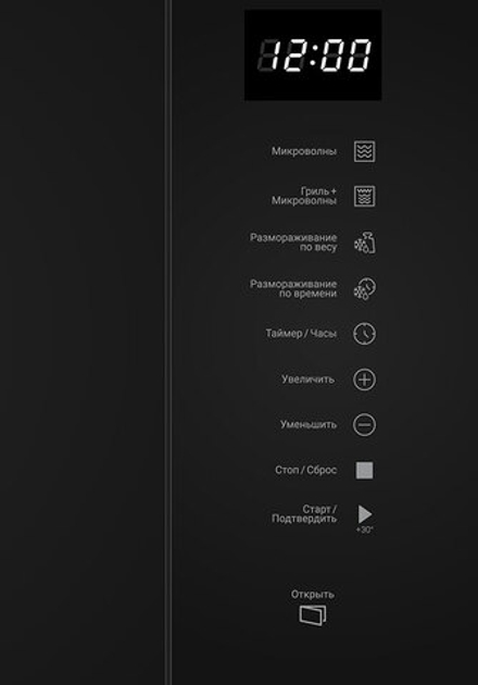 Встраиваемая микроволновая печь HOTPOINT MF25G BL H