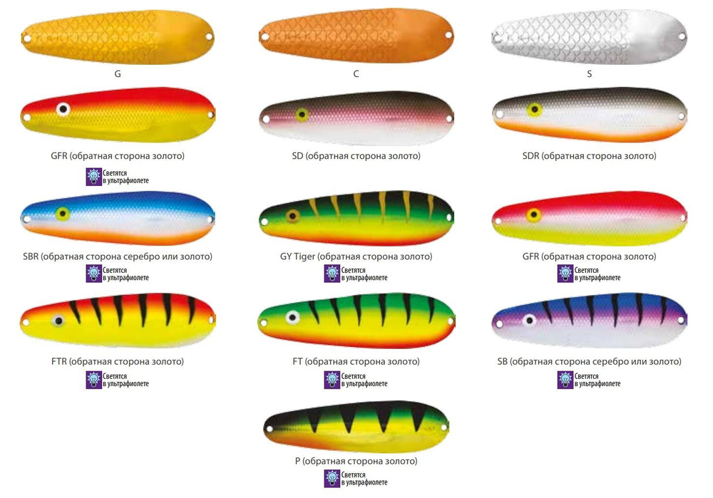 Блесна колеблющаяся для рыбалки Mister Cro УРАЛЬСКАЯ