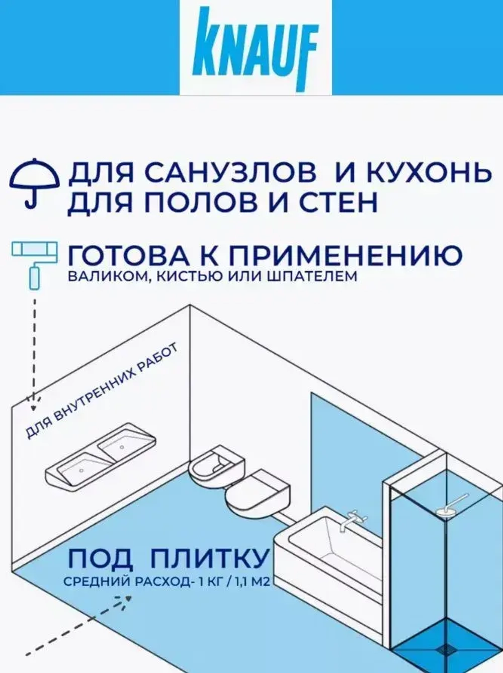 KNAUF Мастика гидроизоляционная 5 л 5 кг