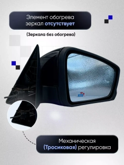 Зеркала ваз 2104-2105, 2107 Механика Без обогрева