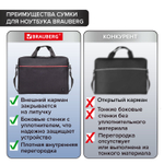 Сумка портфель BRAUBERG PRACTICAL с отделением для ноутбука 15 6" "Red line" черная 29х40х7 см