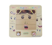 Панель "Эмоции на лице"