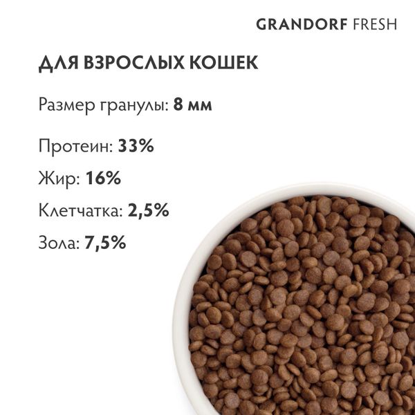 Уценка! Срок 02.08.26/ Сухой корм GRANDORF Fresh Cat ADULT Lamb&Sweet Potato для кошек из свежего мяса ягненка с бататом