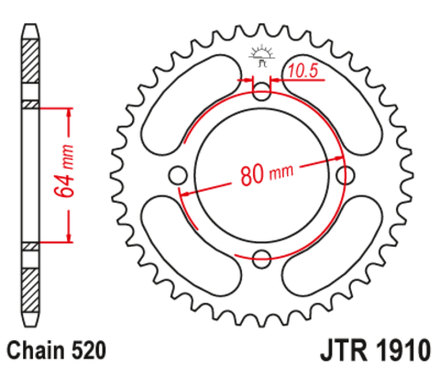 Звезда JTR1910.36