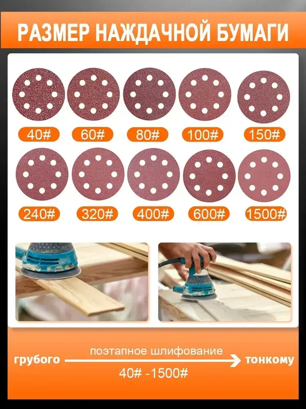 Шлифовальные круги 125мм , на липучке Р40 - Р1500 , 100 штук инструменты , для угловых шлифмашин