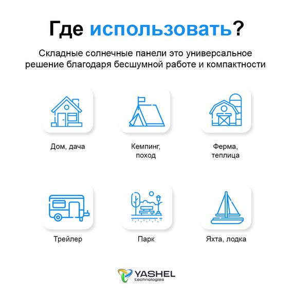 Туристическая солнечная панель YASHEL 60 Ватт, фото №955473067