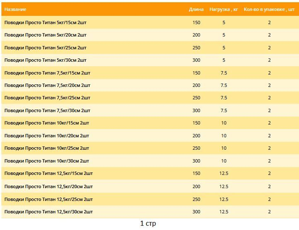 Поводок для рыбалки титановый 10,0кг/30см (в упк. 2шт.)