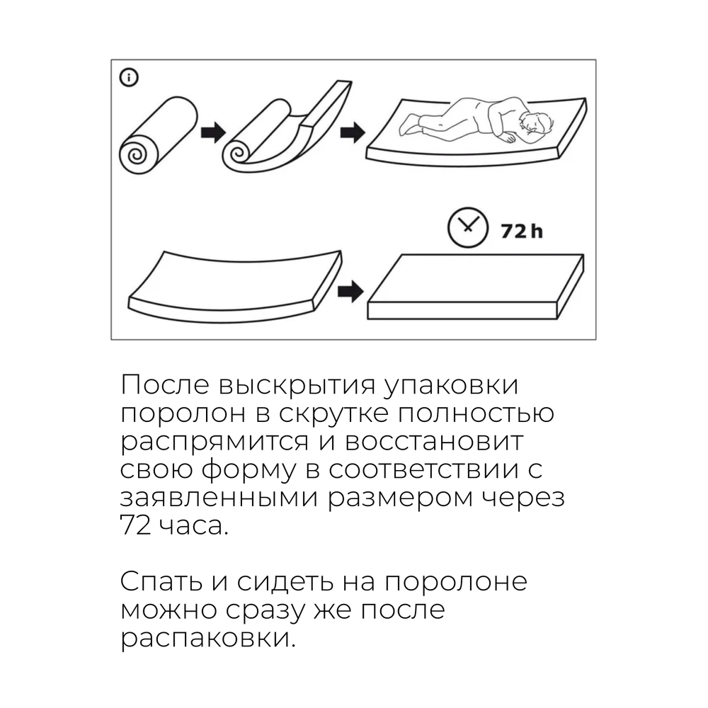 Поролон мебельный листовой в рулоне. Инструкция по использованию.