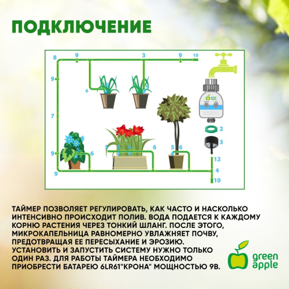 GWDK20-071 GREEN APPLE Набор для автоматического микрокапельного полива | GREEN APPLE