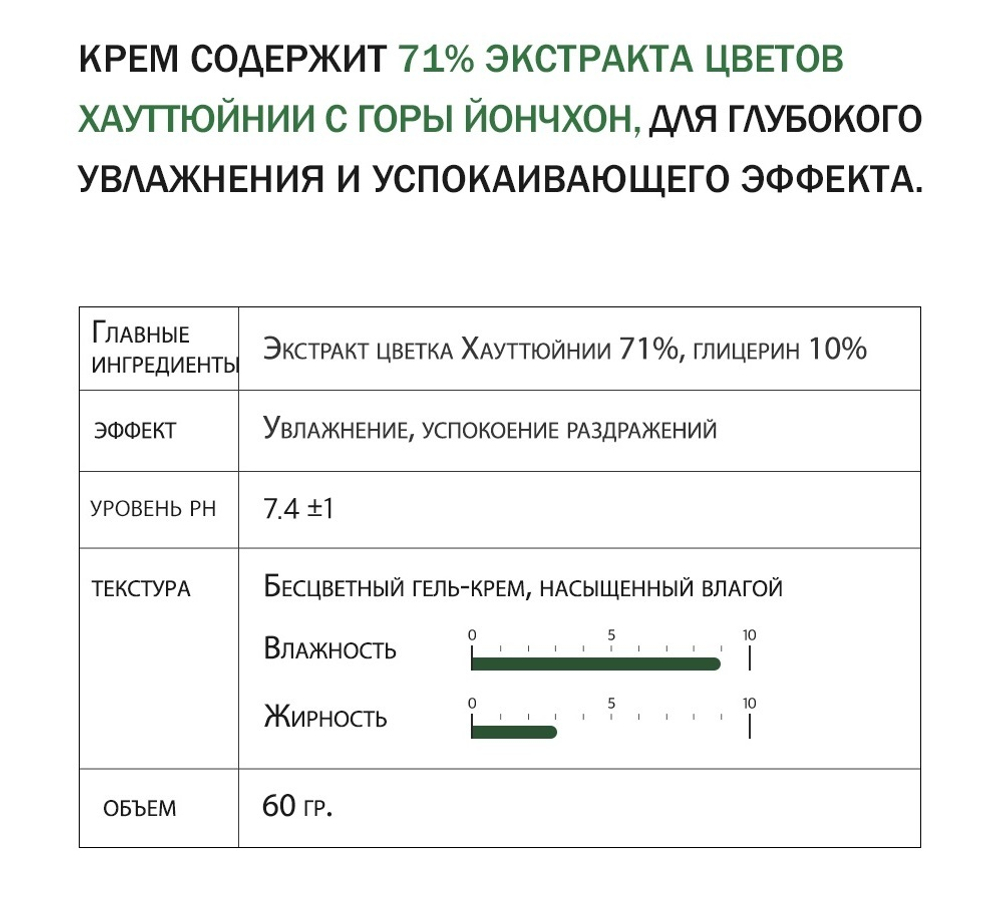 Крем увлажняющий для лица с экстрактом цветка хауттюйнии Houttuynia Cordata 71% Cream, 60 г