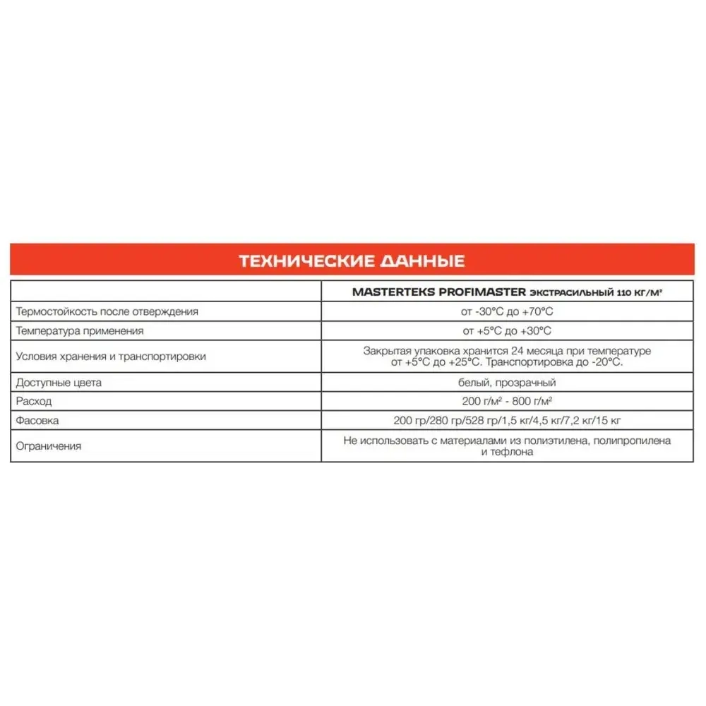 Монтажный клей строительный сверхсильный 110, Жидкие Гвозди MasterTeks PM, акриловый, 280мл, белый Россия