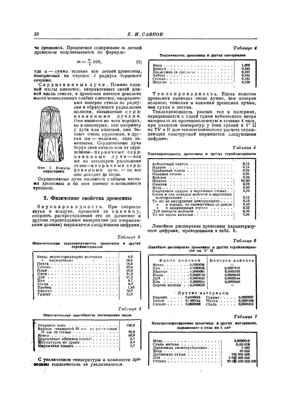 Деревянные конструкции. Справочник | Г.Ф. Кузнецов
