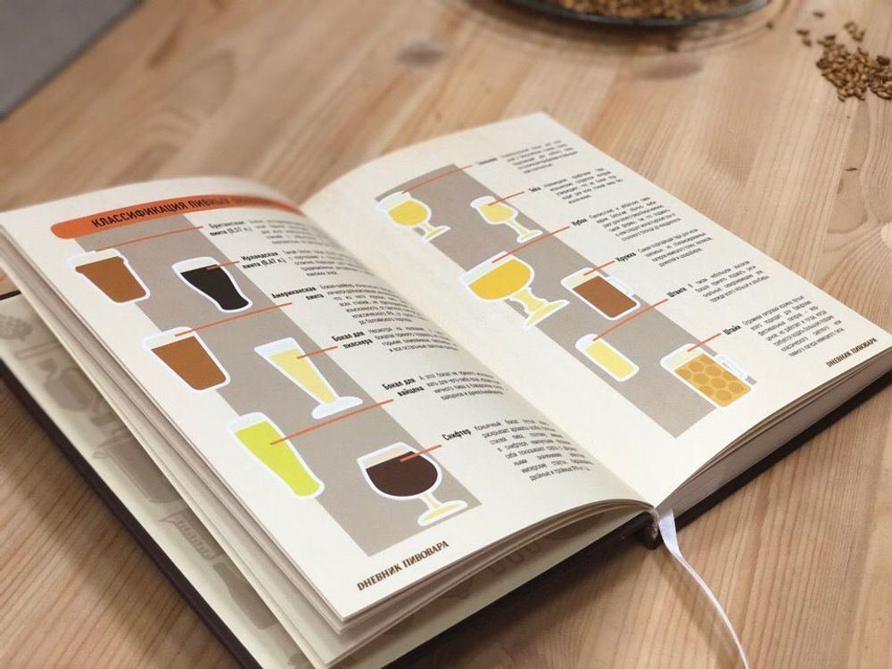 Дневник пивовара