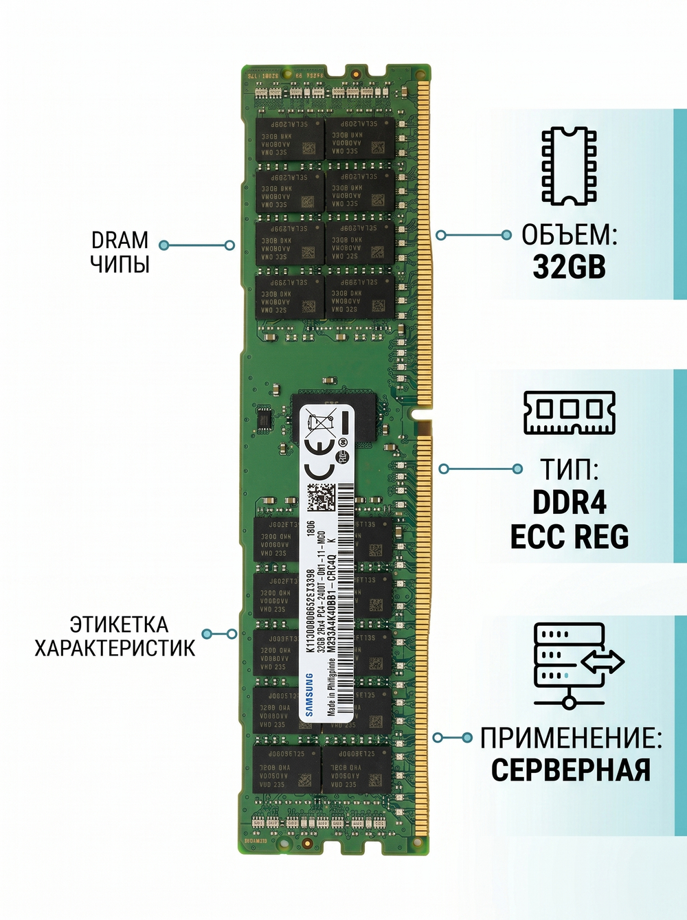 Модуль памяти для сервера 32GB DDR4 PC4-19200 (2400 МГц) M393A4K40BB1-CRC CL17 1.2V