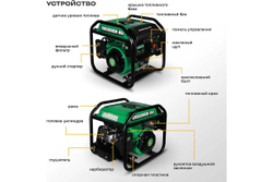 Генератор бензиновый инверторный Electrolite EL 4000i 6849