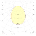 Настенный светильник (бра) Maytoni C035WL-L3CH3K