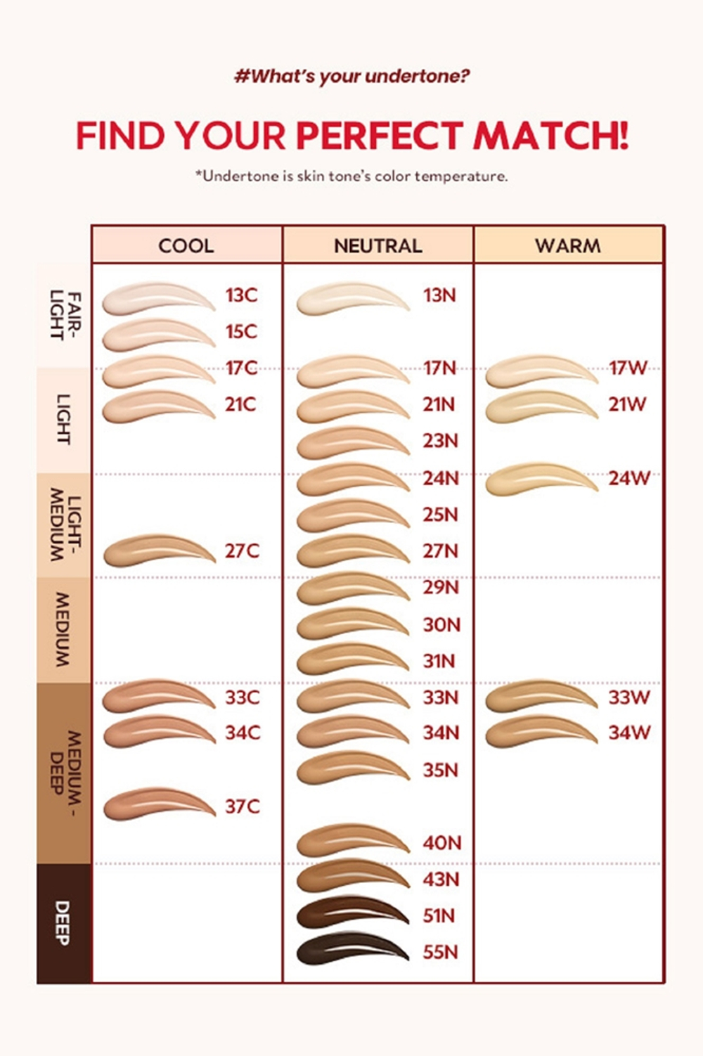 TIRTIR Mask Fit Red Cushion Mini - Долговременный тональный фонд в губке оттенок 34W Toffee, 4 g