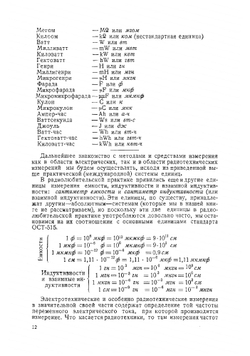 Радиолюбительские измерения | С.А. Бажанов