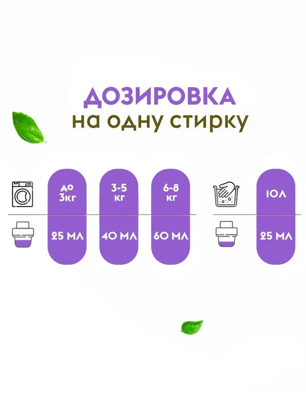 DUTYBOX Кондиционер для белья Белые цветы и амбра 1л