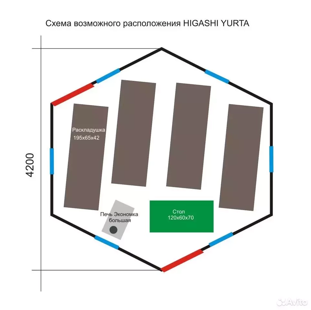 Палатка Higashi Yurta Pro