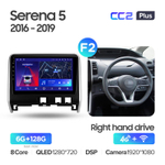 Teyes CC2 Plus 10,2" для Nissan Serena 5 2016-2019  (прав)