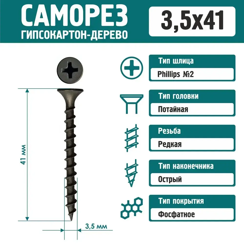Саморез Rizzel 3,5х41 по дереву фосфатированный (500 шт)