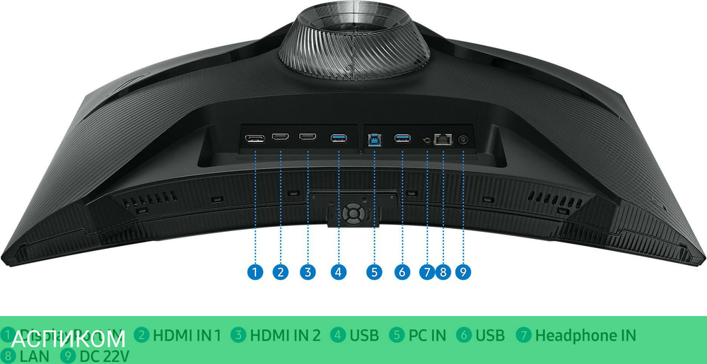 Монитор Samsung 27" Odyssey G6 S27BG650EI