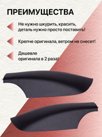 Комплект (водительская и пассажирская) передние и задние заглушки рейлинга LADA Largus и Niva Bronto