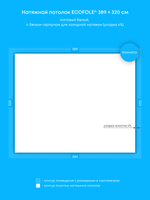 Натяжные потолки 12.4 м2, 4.6 м2