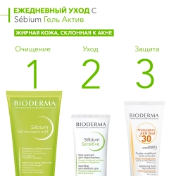Гель очищающий интенсивного действия Гель Актив / Sebium 200 мл