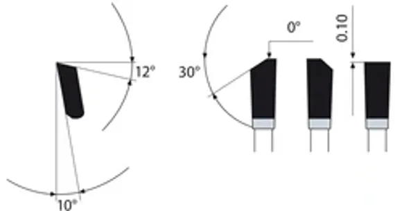 Диск пильный по стали и сэндвич-панелям Karnasch 136×1,6/2,0×20/10 мм, Z=38 WWF, арт. 10.7400.136.010