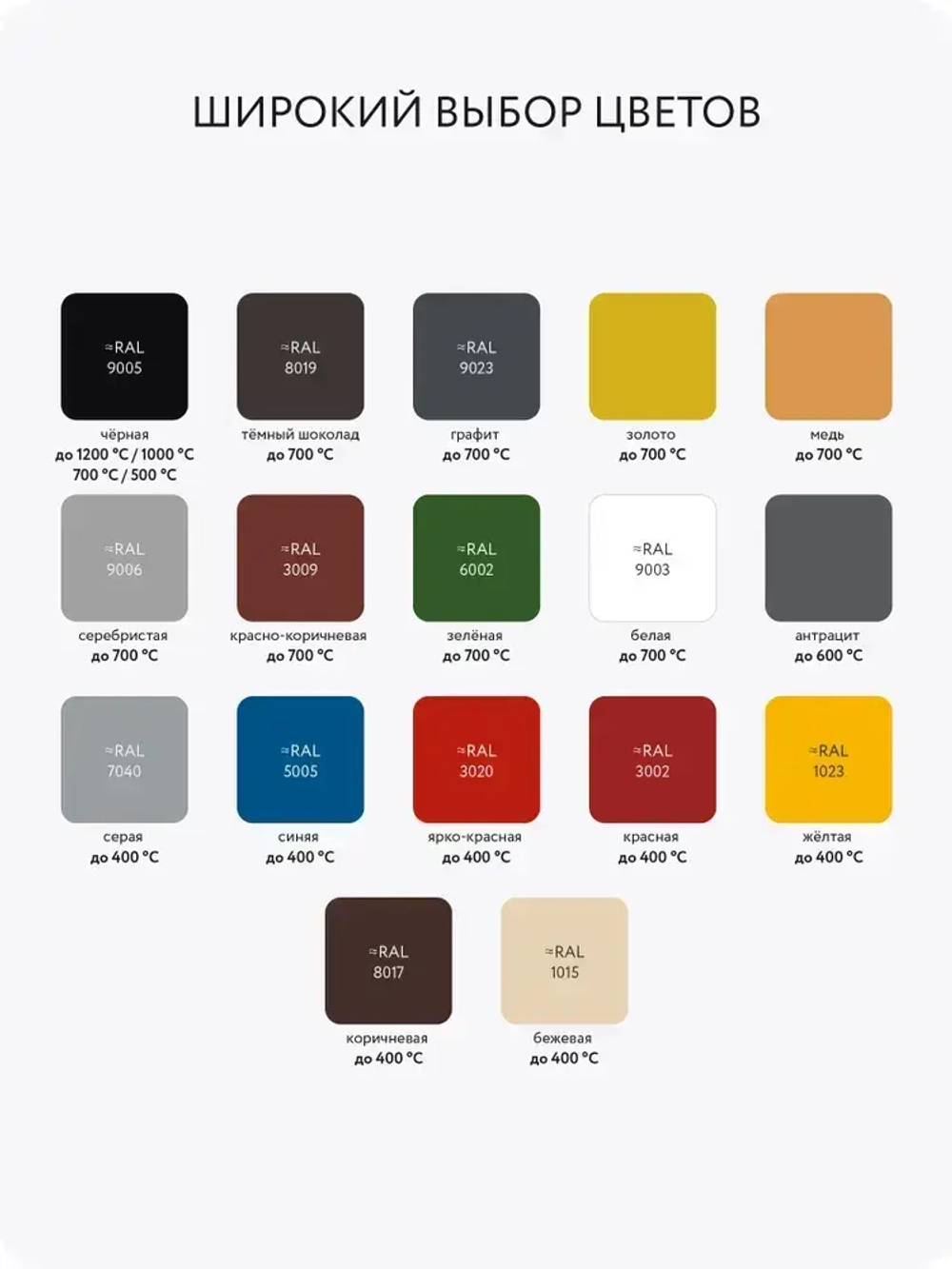 Краска Elcon Max Therm термостойкая до 1200 градусов для металла мангалов печей матовая 0,8 л, черная