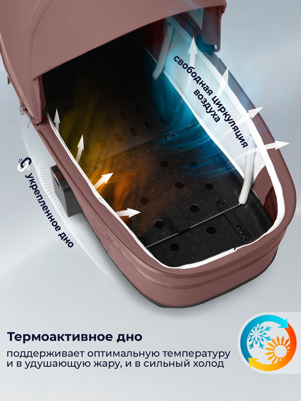 Коляска 3 в 1 Sweet Baby SBL Elegante Therma + автокресло Premier Black Mokka