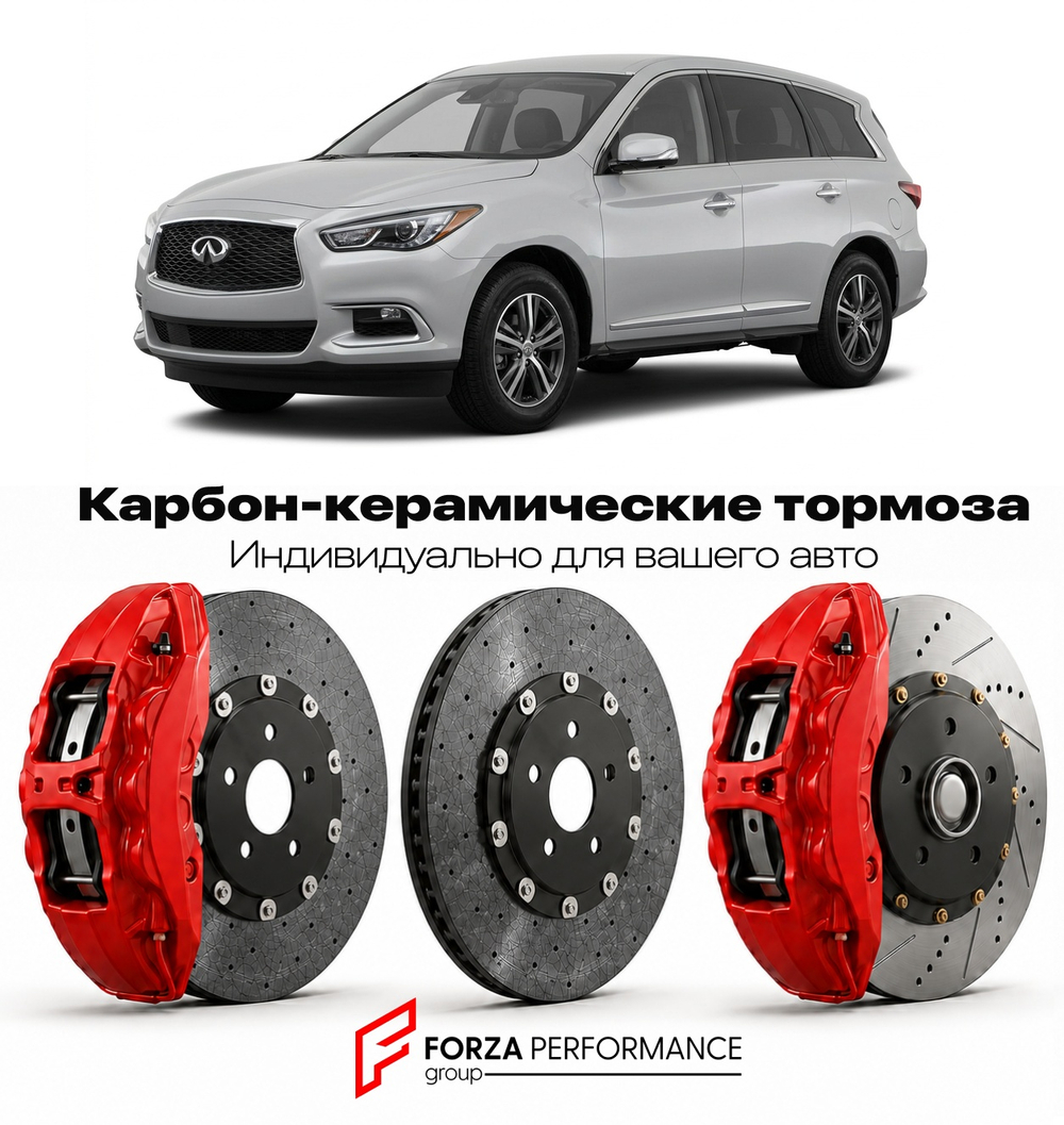 Карбон-керамическая тормозная система для Infiniti QX60 I Рестайлинг 2016-2020 Инфинити