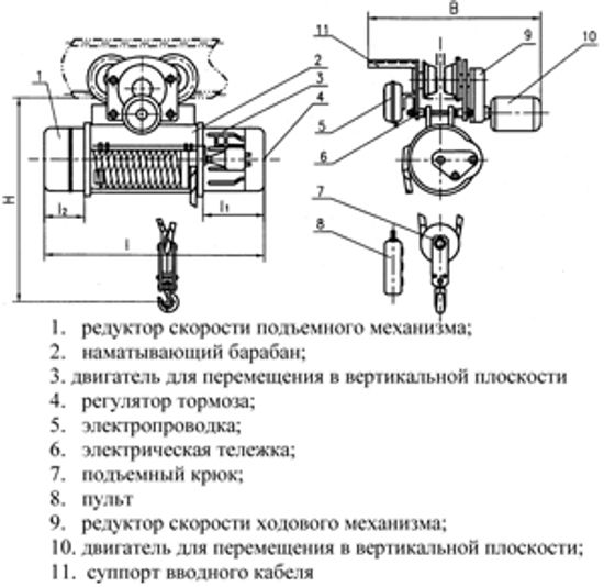 Таль электрическая TOR ТЭК (CD) г/п 1,0 т 12 м