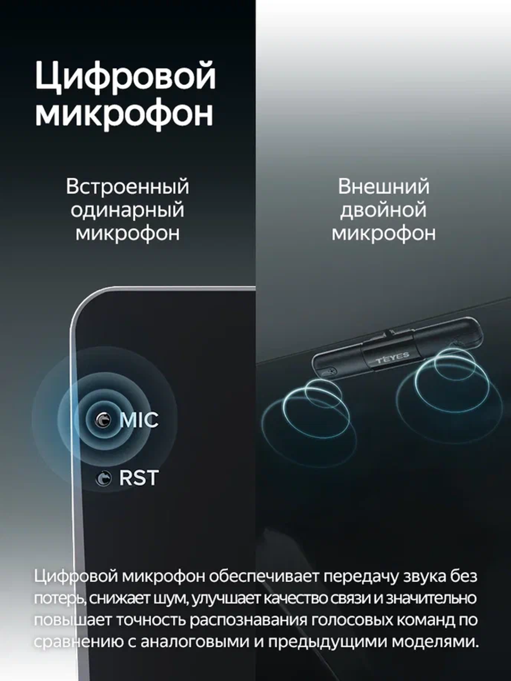 Автомагнитола Teyes CC4 PRO (12+256 Гб / 9")