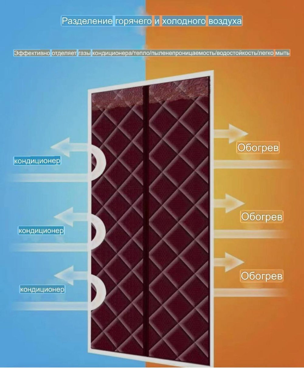 Магнитная термоштора для дверного проема